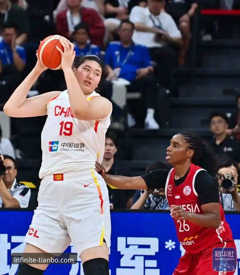 3个关键转折点：复盘中国女篮锁定世界杯资格的关键一战